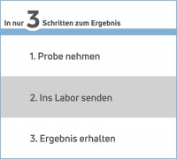 Asbest Test Durchführung